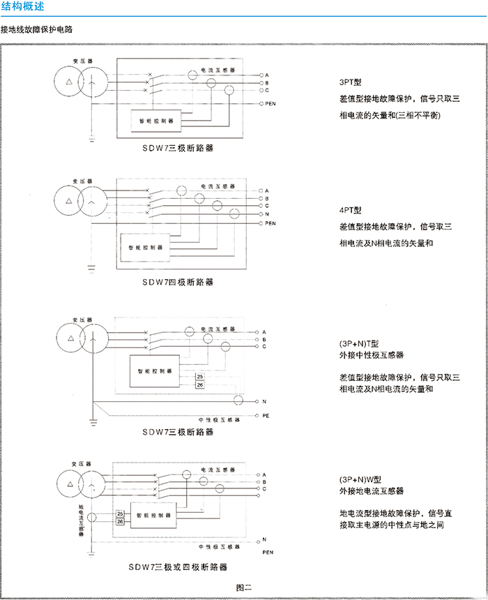 常規(guī)選型手冊(cè)-21.jpg